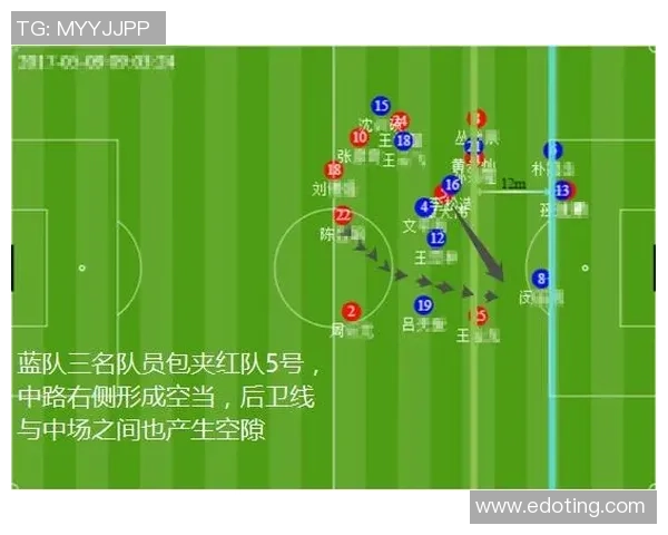 赛后复盘：西安足球队与广州足球队的速度较量与战术分析